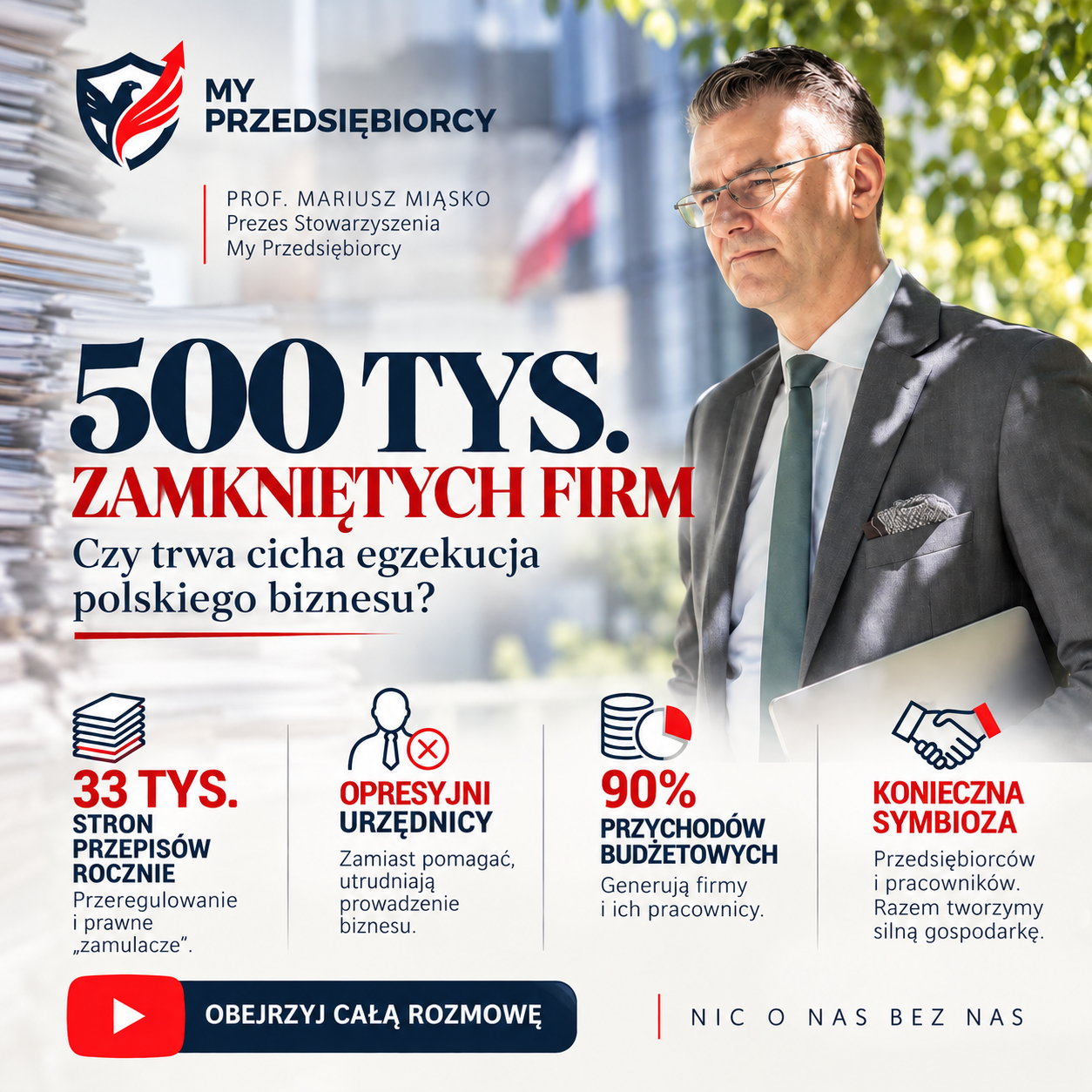 500 tys. zamkniętych firm – prof. Mariusz Miąsko o barierach dla polskiej przedsiębiorczości